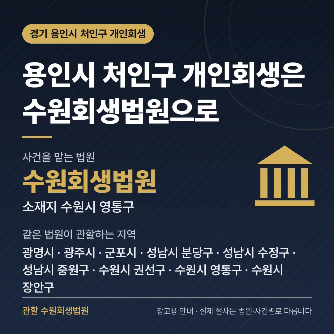 경기 용인시 처인구 개인회생 관할 법원 — 수원회생법원