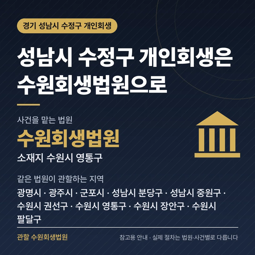 경기 성남시 수정구 개인회생 관할 법원 — 수원회생법원 경기 성남시 수정구 개인회생 관할 법원 — 수원회생법원