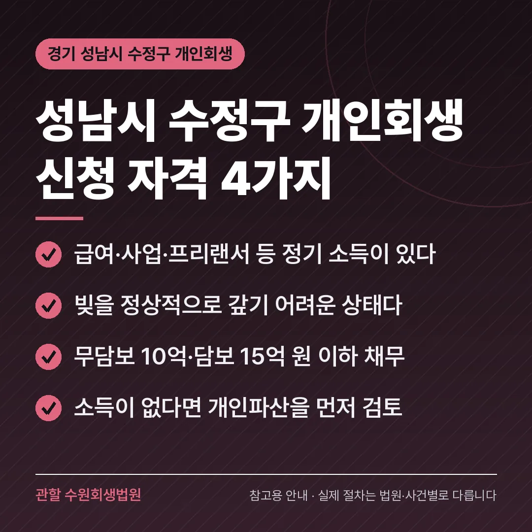 경기 성남시 수정구 개인회생 신청 자격 4가지 경기 성남시 수정구 개인회생 신청 자격 4가지