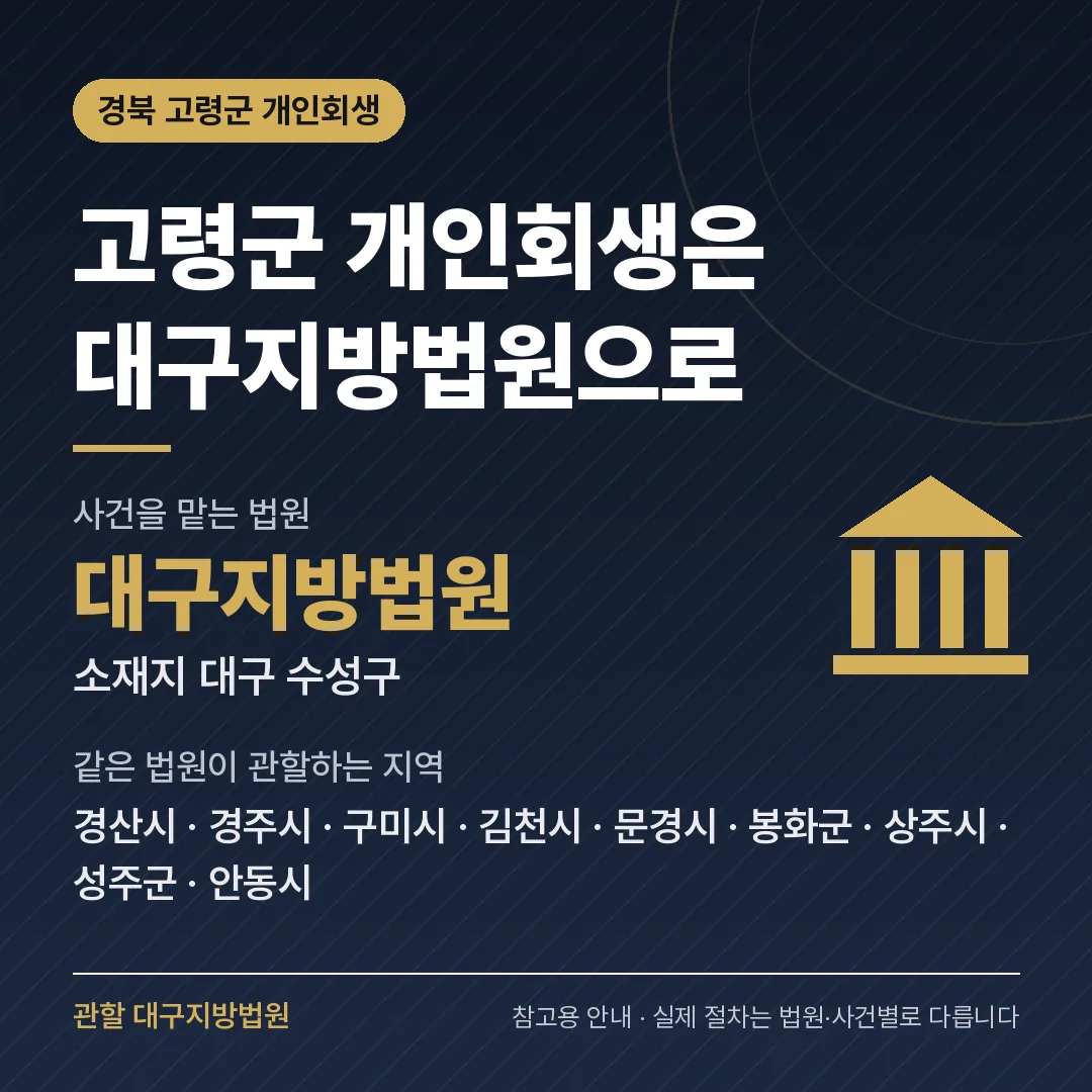 경북 고령군 개인회생 관할 법원 — 대구지방법원