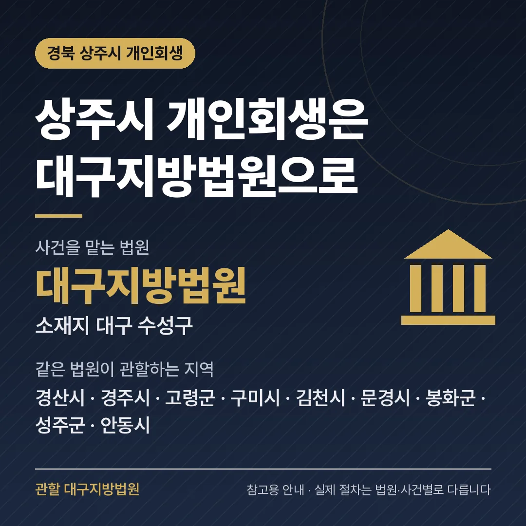 경북 상주시 개인회생 관할 법원 — 대구지방법원
