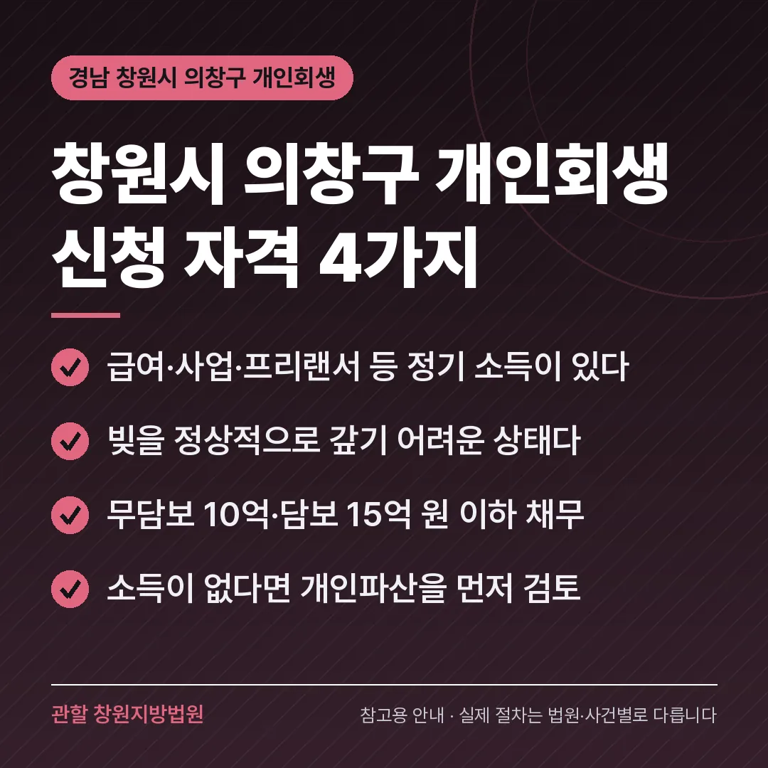 경남 창원시 의창구 개인회생 신청 자격 4가지 경남 창원시 의창구 개인회생 신청 자격 4가지