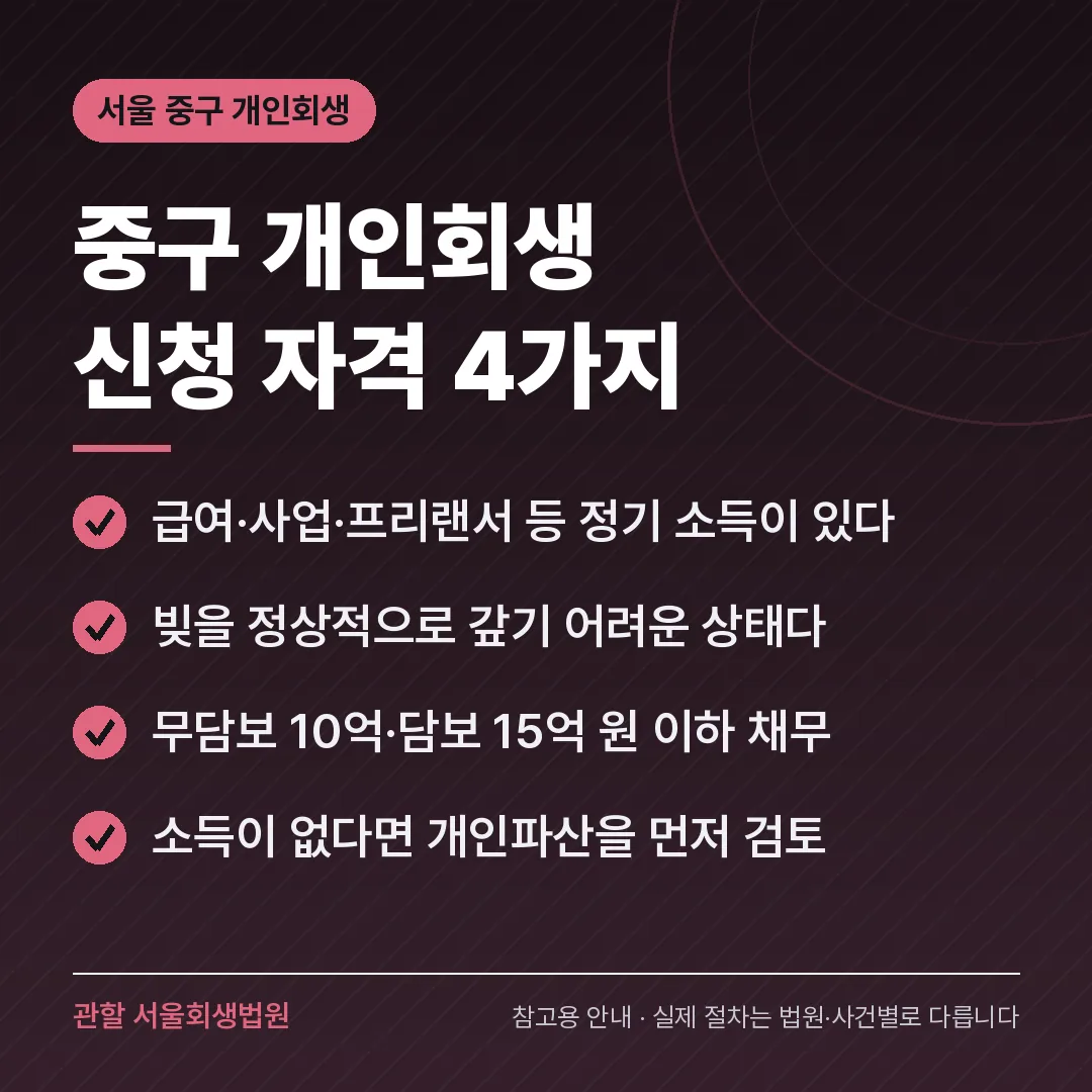 서울 중구 개인회생 신청 자격 4가지 서울 중구 개인회생 신청 자격 4가지
