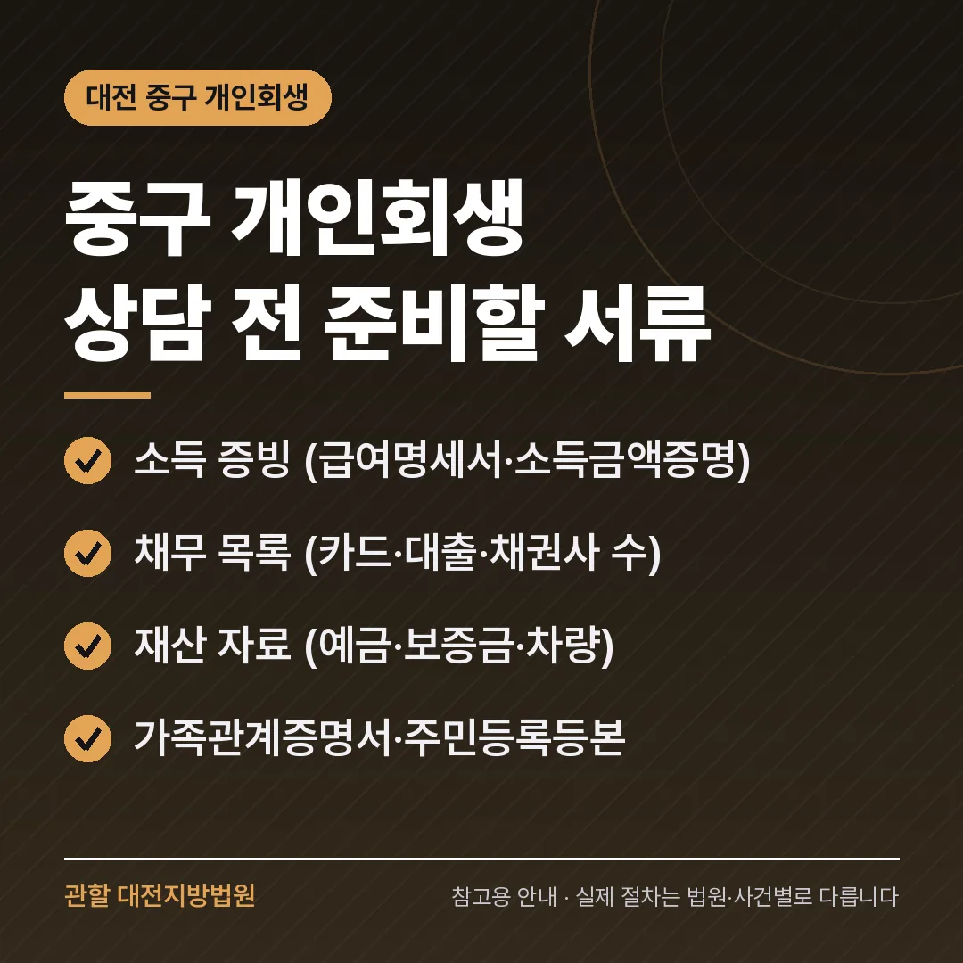 대전 중구 개인회생 상담 전 준비 서류