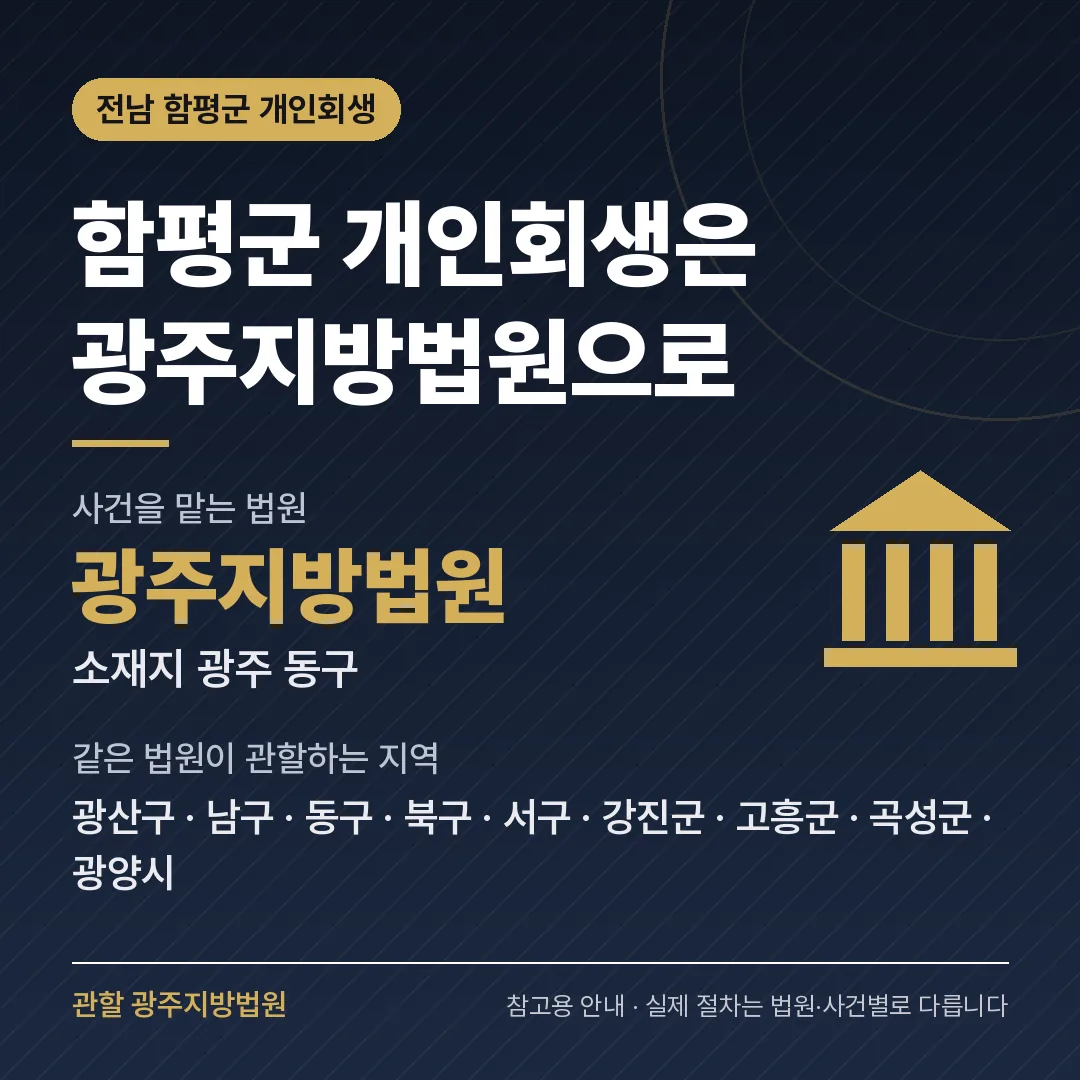 전남 함평군 개인회생 관할 법원 — 광주지방법원