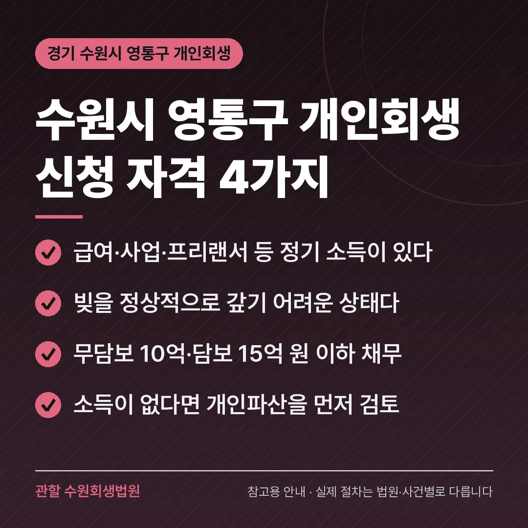 경기 수원시 영통구 개인회생 신청 자격 4가지 경기 수원시 영통구 개인회생 신청 자격 4가지