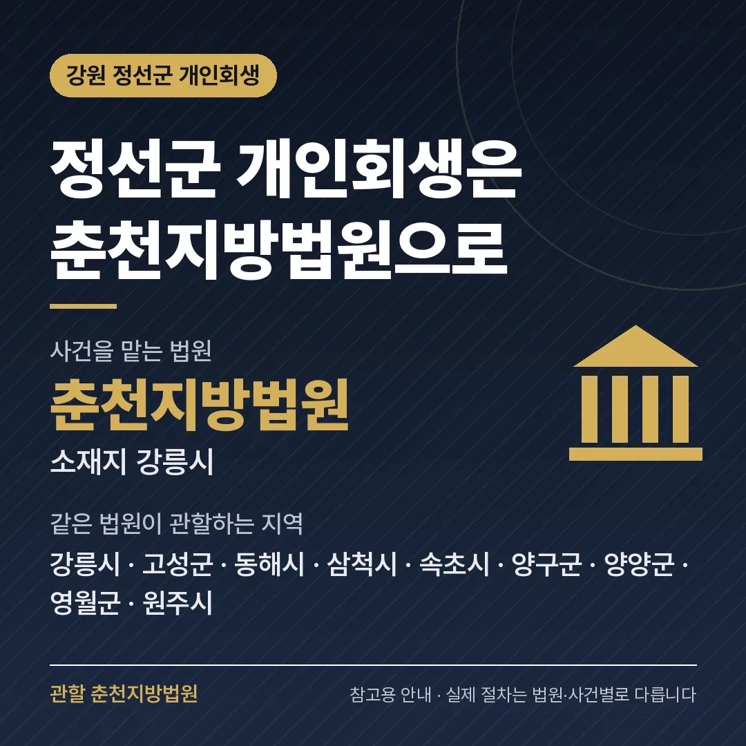 강원 정선군 개인회생 관할 법원 — 춘천지방법원
